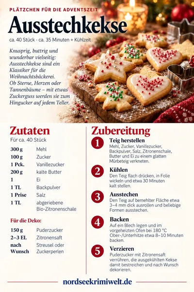 Rezeptkarte Ausstechkekse – Rezept aus Ostfriesland als PDF zum Download