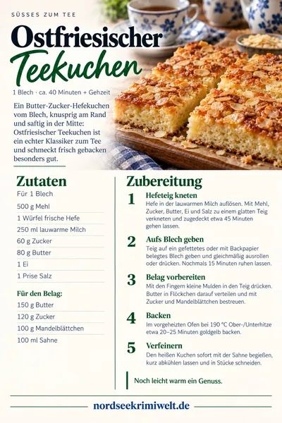 Rezeptkarte Ostfriesischer Teekuchen – Rezept aus Ostfriesland als PDF zum Download