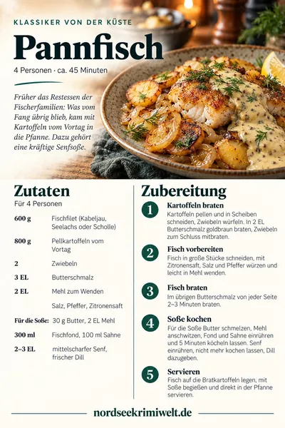 Rezeptkarte Pannfisch mit Senfsoße – Rezept aus Ostfriesland als PDF zum Download