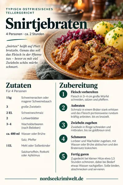 Rezeptkarte Snirtjebraten – Rezept aus Ostfriesland als PDF zum Download