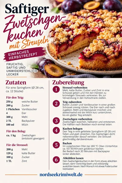 Rezeptkarte Zwetschgenkuchen mit Streuseln – Rezept aus Ostfriesland als PDF zum Download